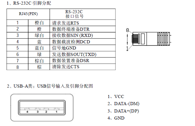 連接器和信號.jpg