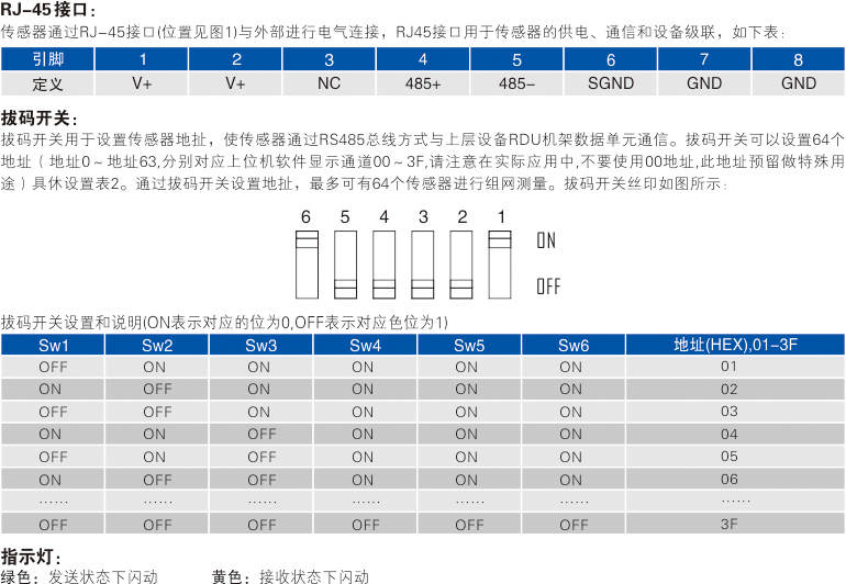 1700531383331958.jpg 硬件定義.jpg