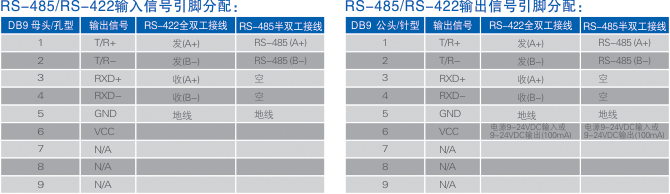 1700546994322313.jpg 連接器和信號.jpg