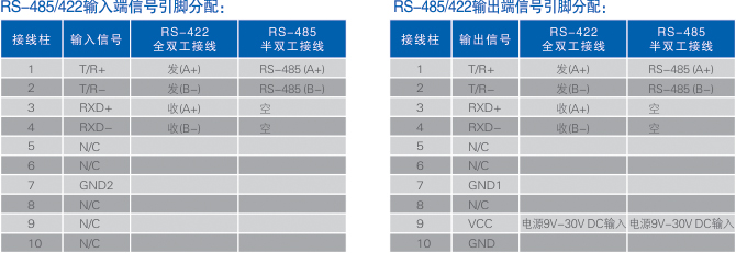 1700547154423216.jpg 連接器和信號.jpg