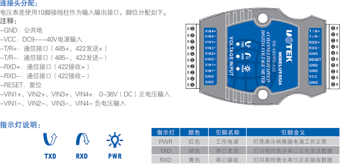 1700616925858373.jpg 連接器和信號(hào).jpg