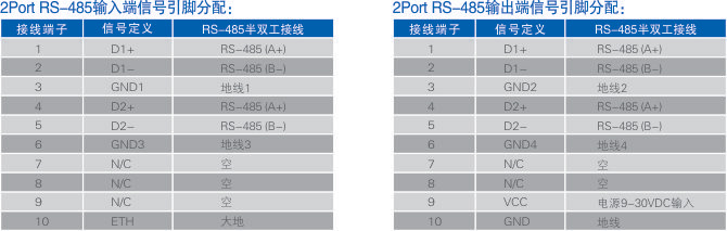 1700618688118065.jpg 連接器和信號.jpg